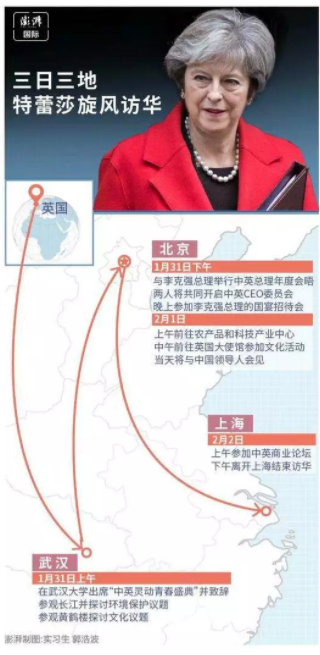 英国首相特雷莎访华行程图，图片来源：澎湃国际